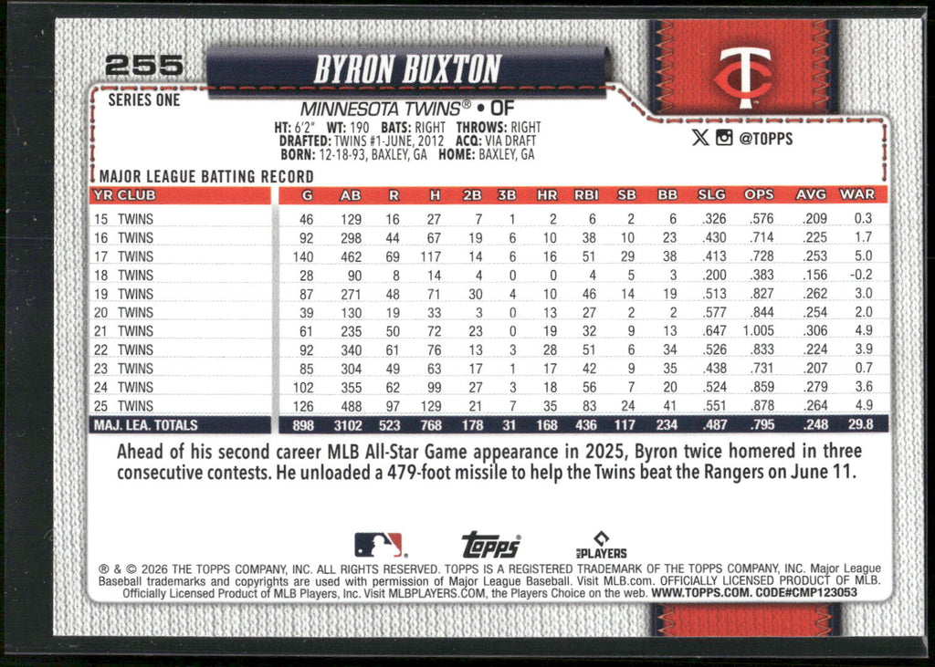 2026 Topps #255 Byron Buxton