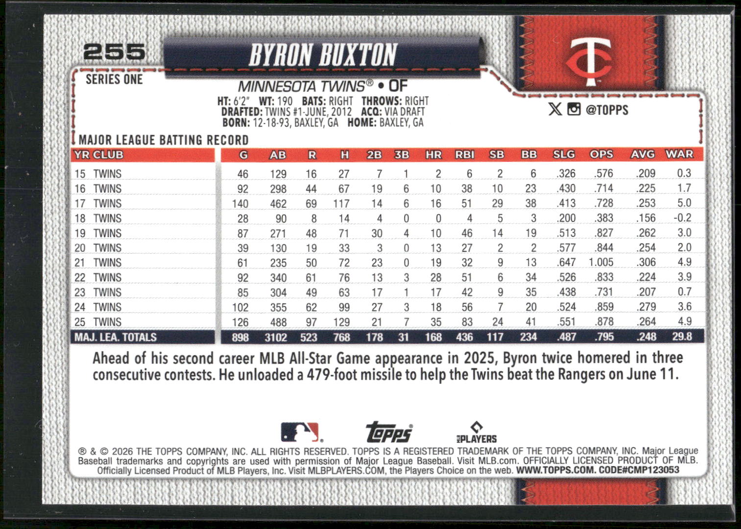 2026 Topps #255 Byron Buxton