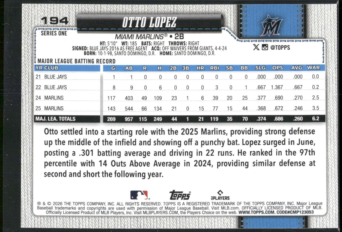 2026 Topps #194 Otto Lopez