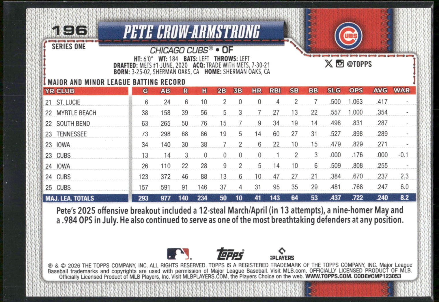 2026 Topps #196 Pete Crow-Armstrong