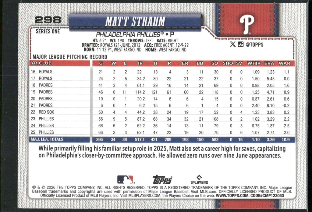 2026 Topps #298 Matt Strahm