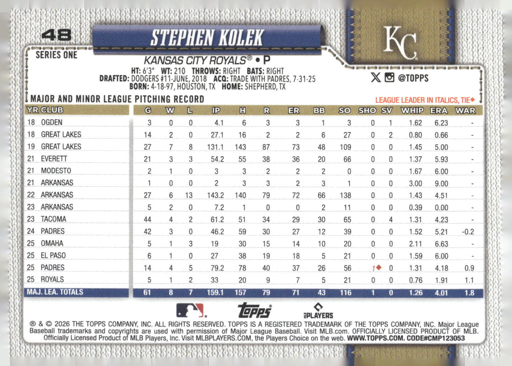 2026 Topps #48 Stephen Kolek