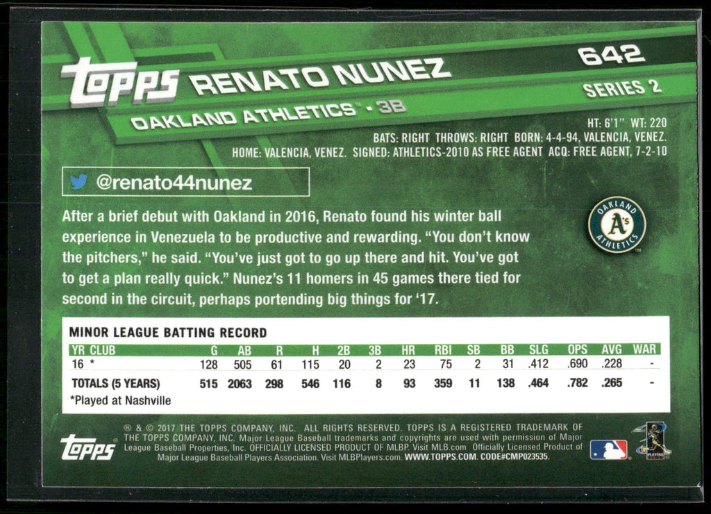2017 Topps #642 Renato Nunez