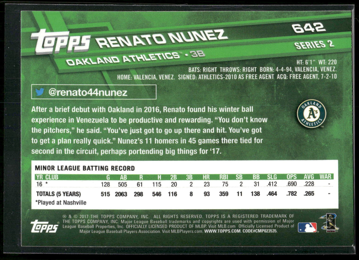 2017 Topps #642 Renato Nunez