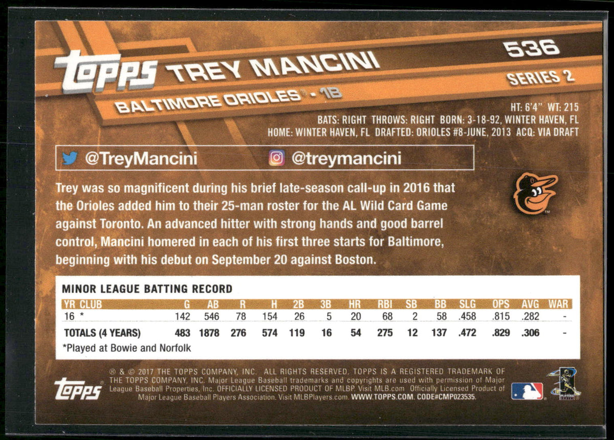 2017 Topps #536 Trey Mancini