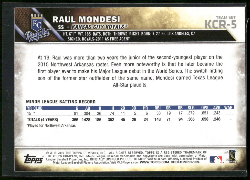 2016 Topps Kansas City Royals #KCR-5 Raul Mondesi Jr.