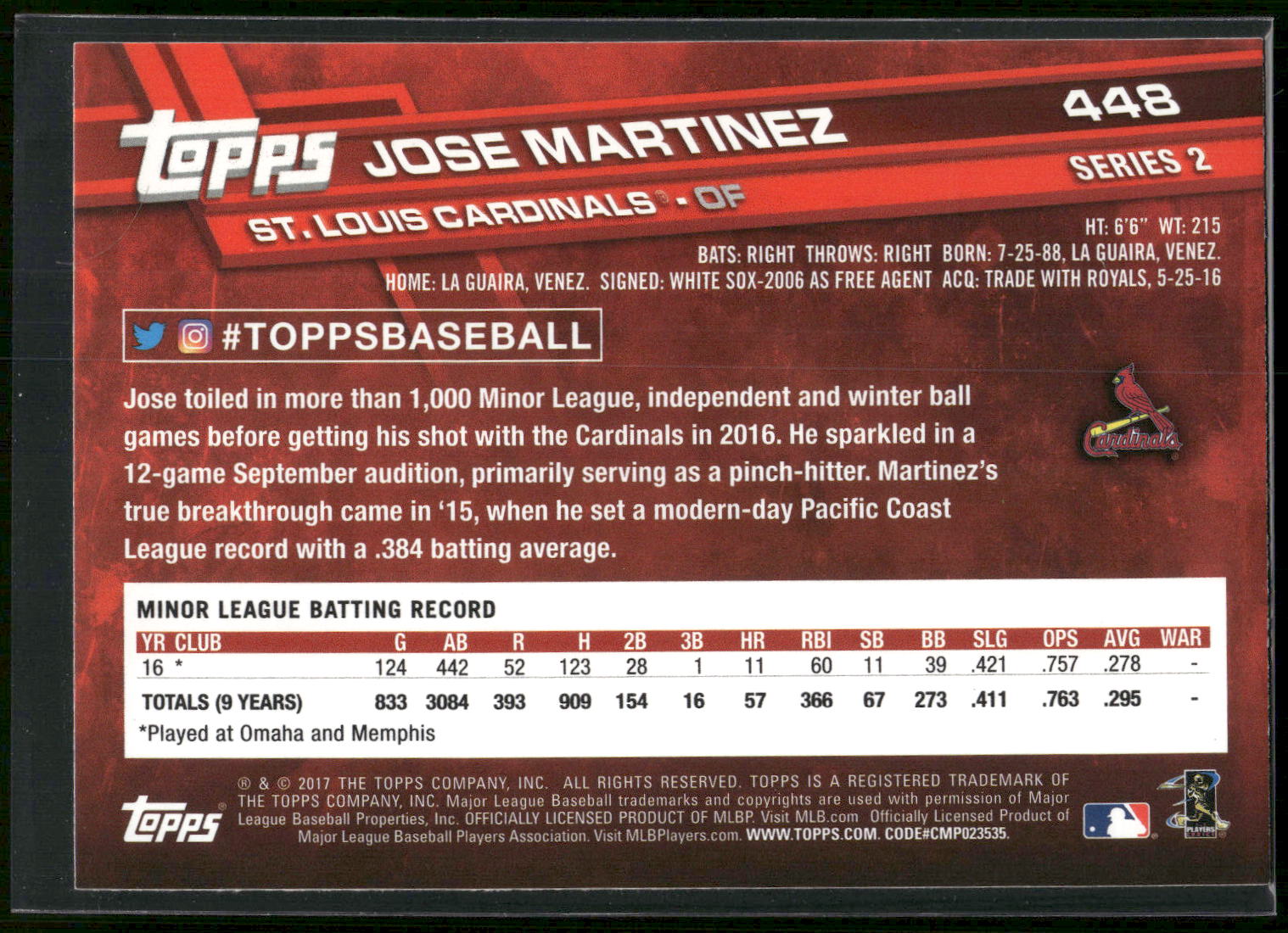 2017 Topps #448 Jose Martinez