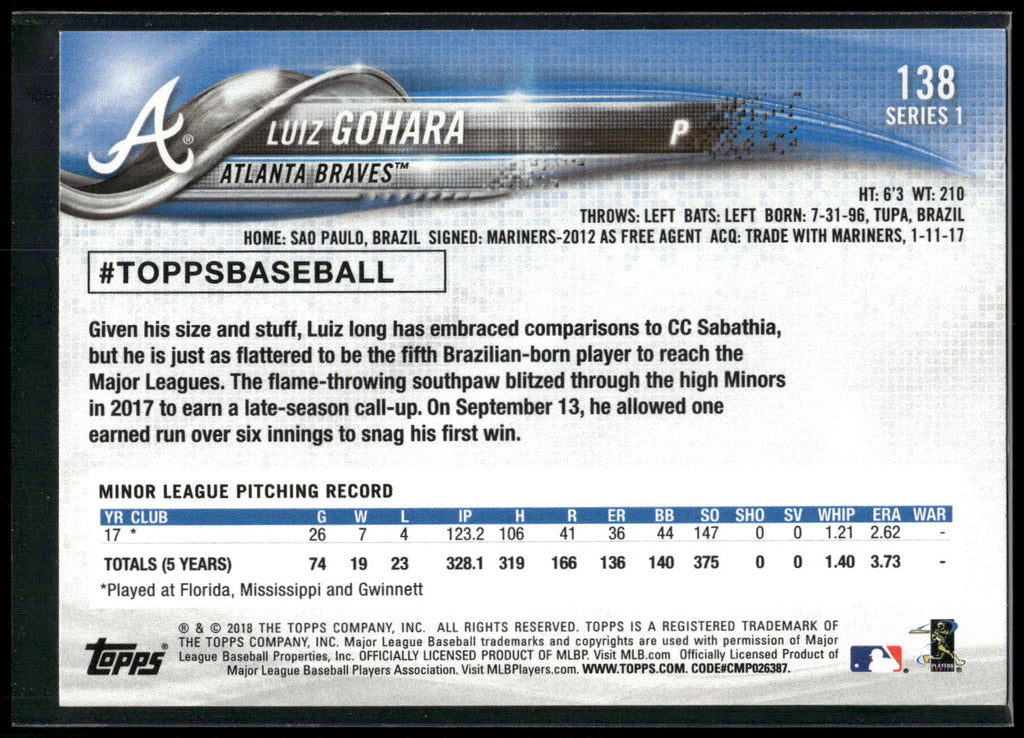 2018 Topps #138 Luiz Gohara