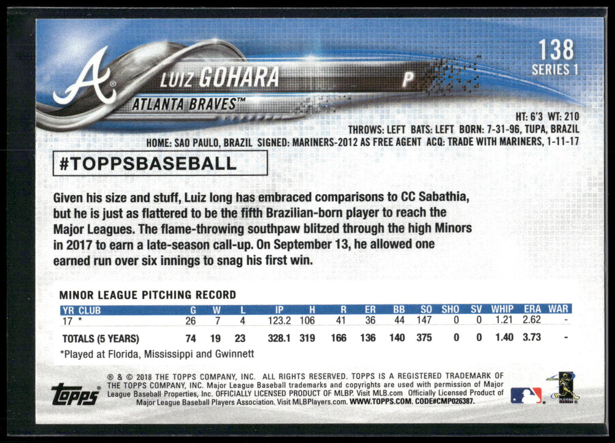 2018 Topps #138 Luiz Gohara