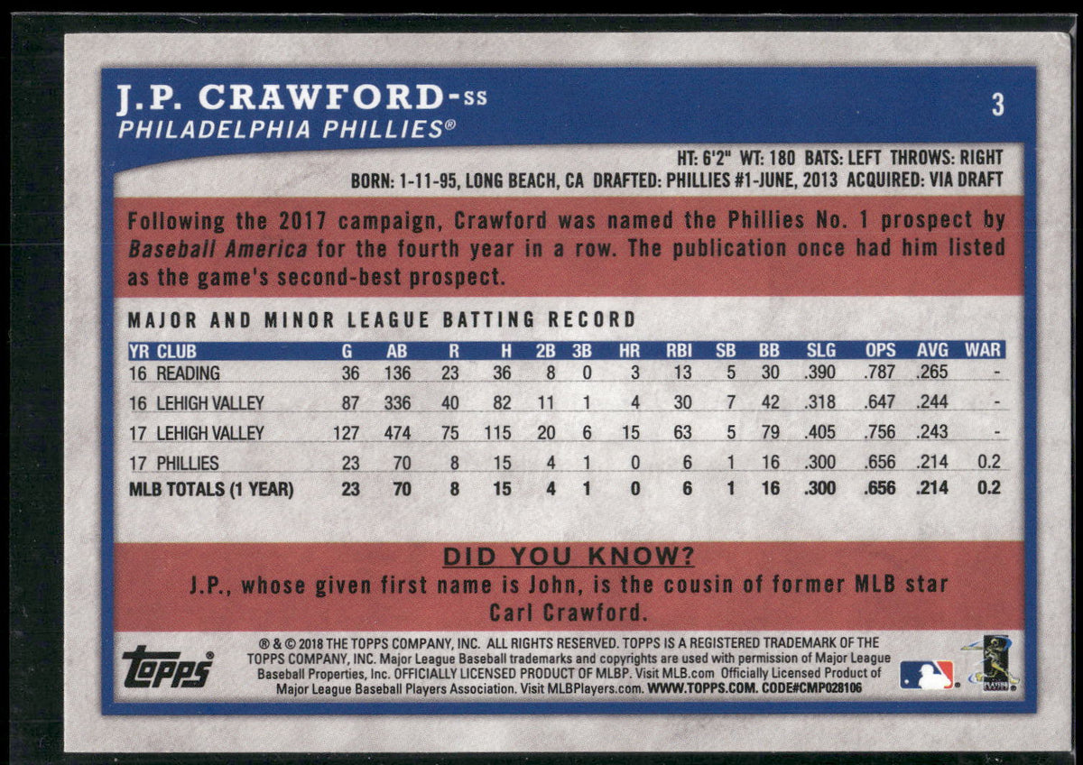 2018 Topps Big League #3 J.P. Crawford