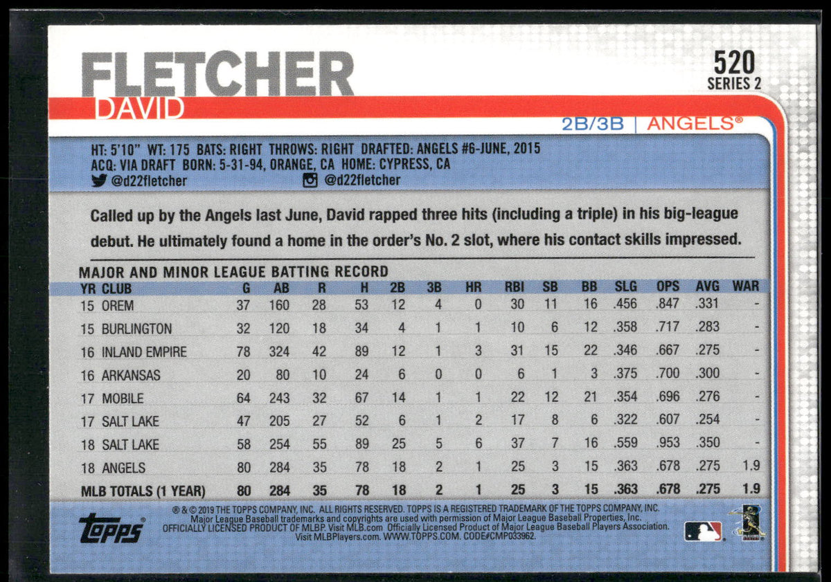 2019 Topps #520 David Fletcher