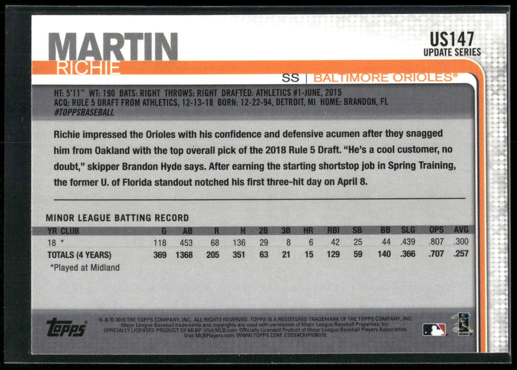 2019 Topps Update #US147 Richie Martin
