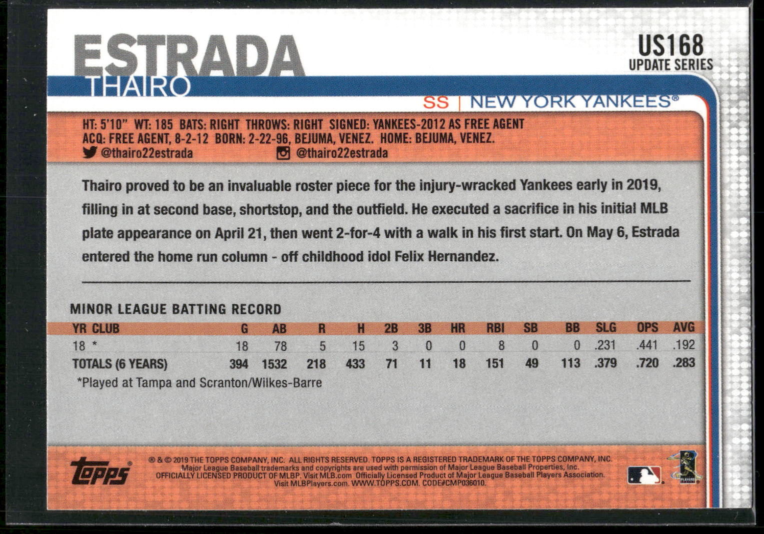 2019 Topps Update #US168 Thairo Estrada
