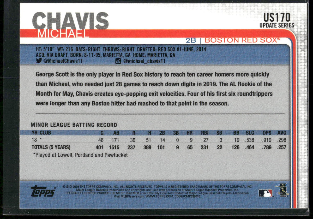 2019 Topps Update #US170 Michael Chavis
