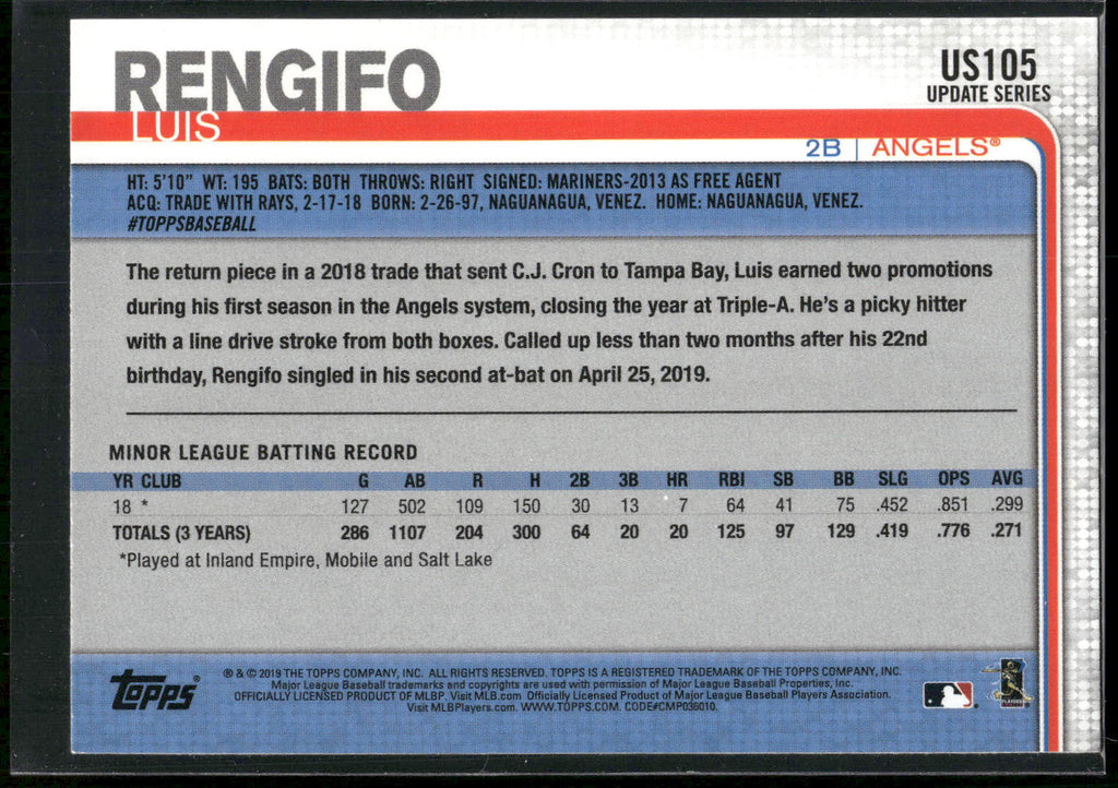 2019 Topps Update #US105 Luis Rengifo