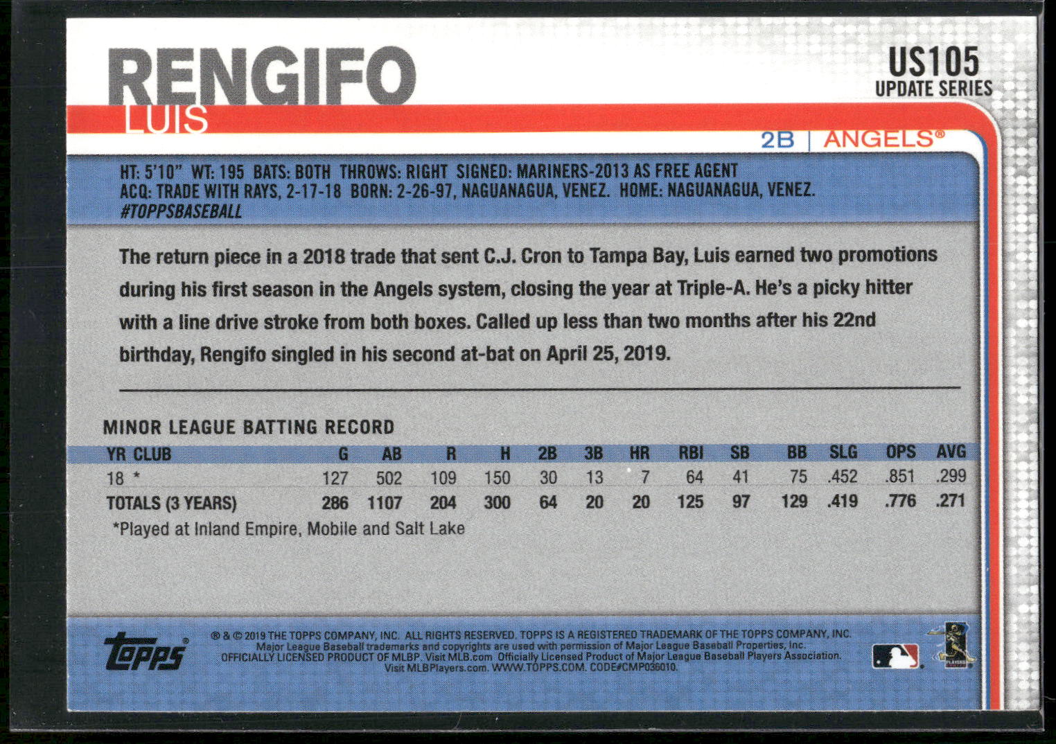 2019 Topps Update #US105 Luis Rengifo
