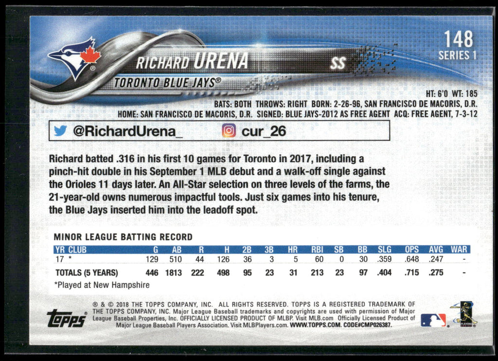 2018 Topps #148 Richard Urena