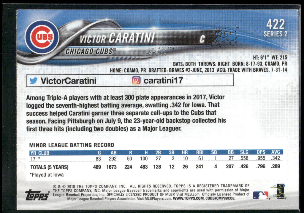 2018 Topps #422 Victor Caratini
