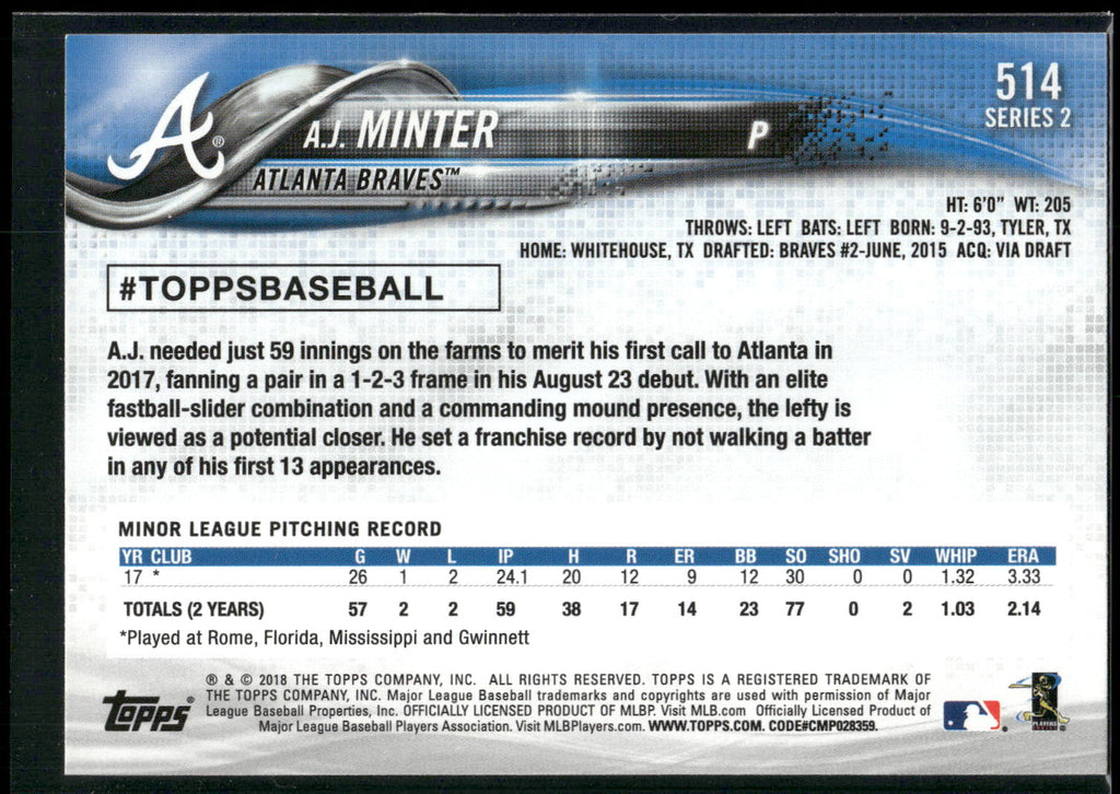 2018 Topps #514 A.J. Minter