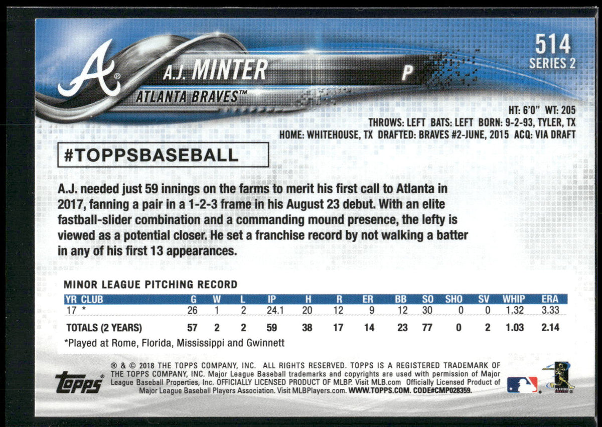 2018 Topps #514 A.J. Minter