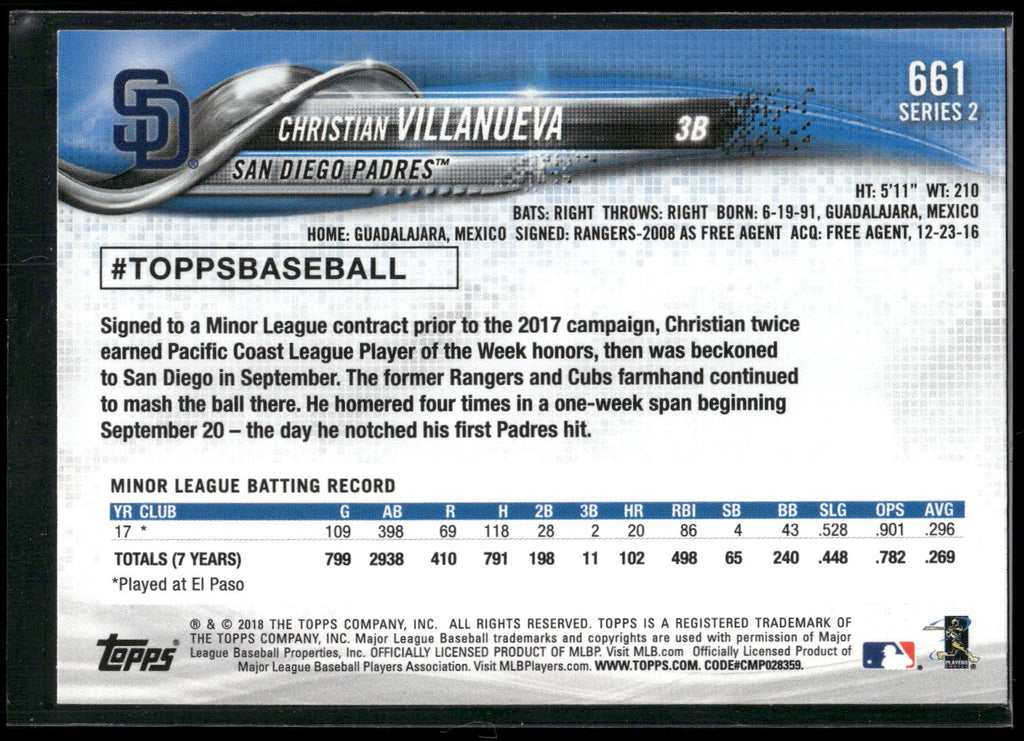 2018 Topps #661 Christian Villanueva