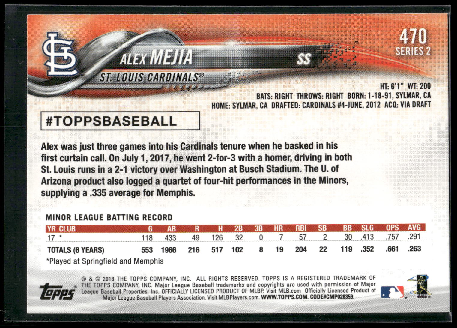 2018 Topps #470 Alex Mejia