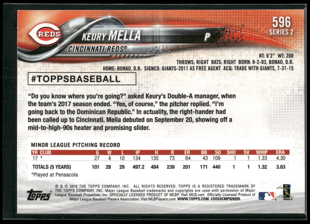 2018 Topps #596 Keury Mella