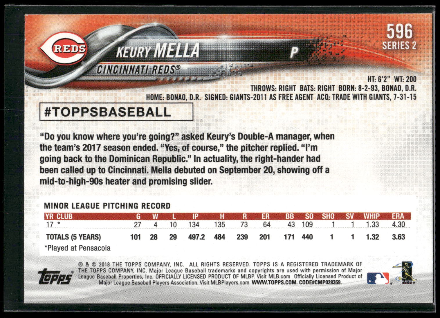 2018 Topps #596 Keury Mella