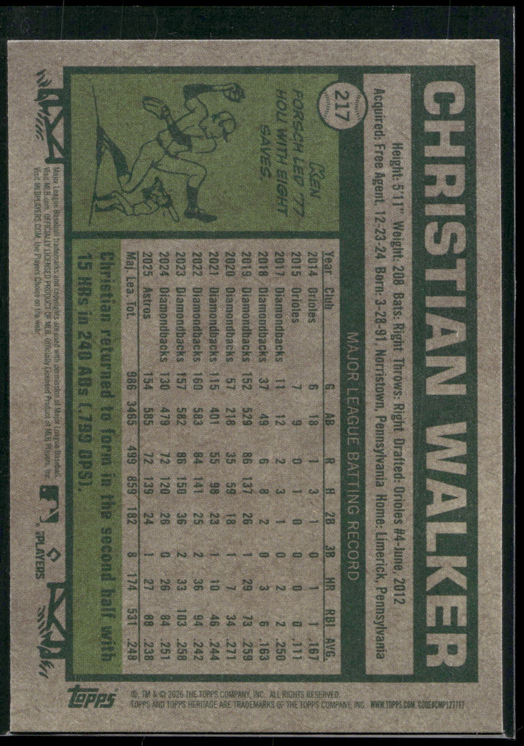 2026 Topps Heritage #217 Christian Walker