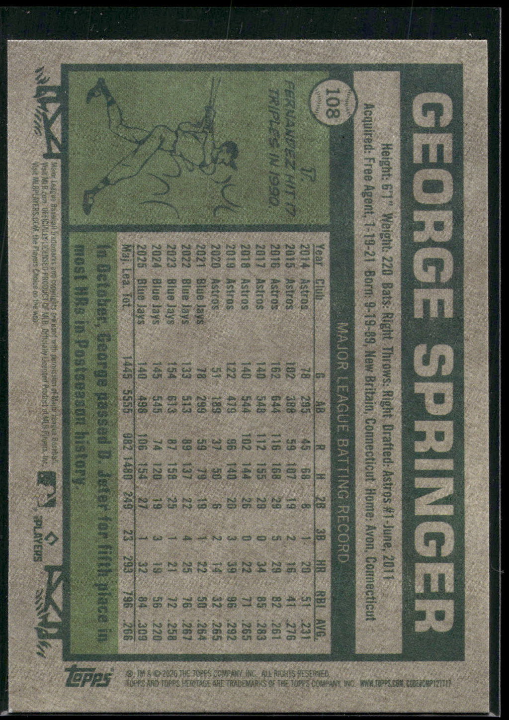 2026 Topps Heritage #108 George Springer