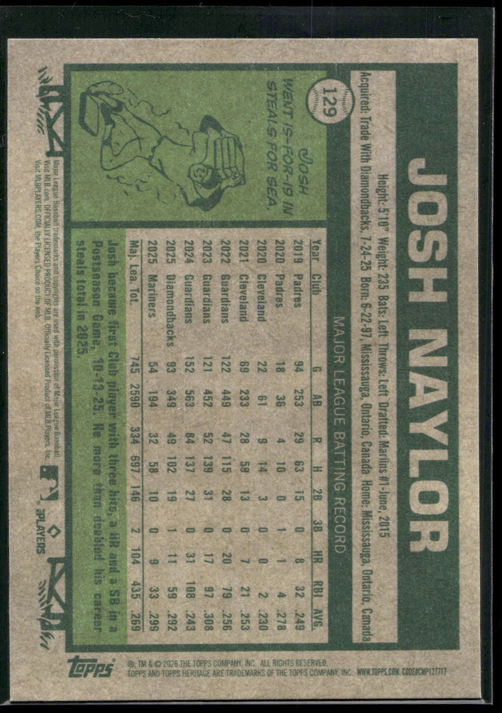 2026 Topps Heritage #129 Josh Naylor