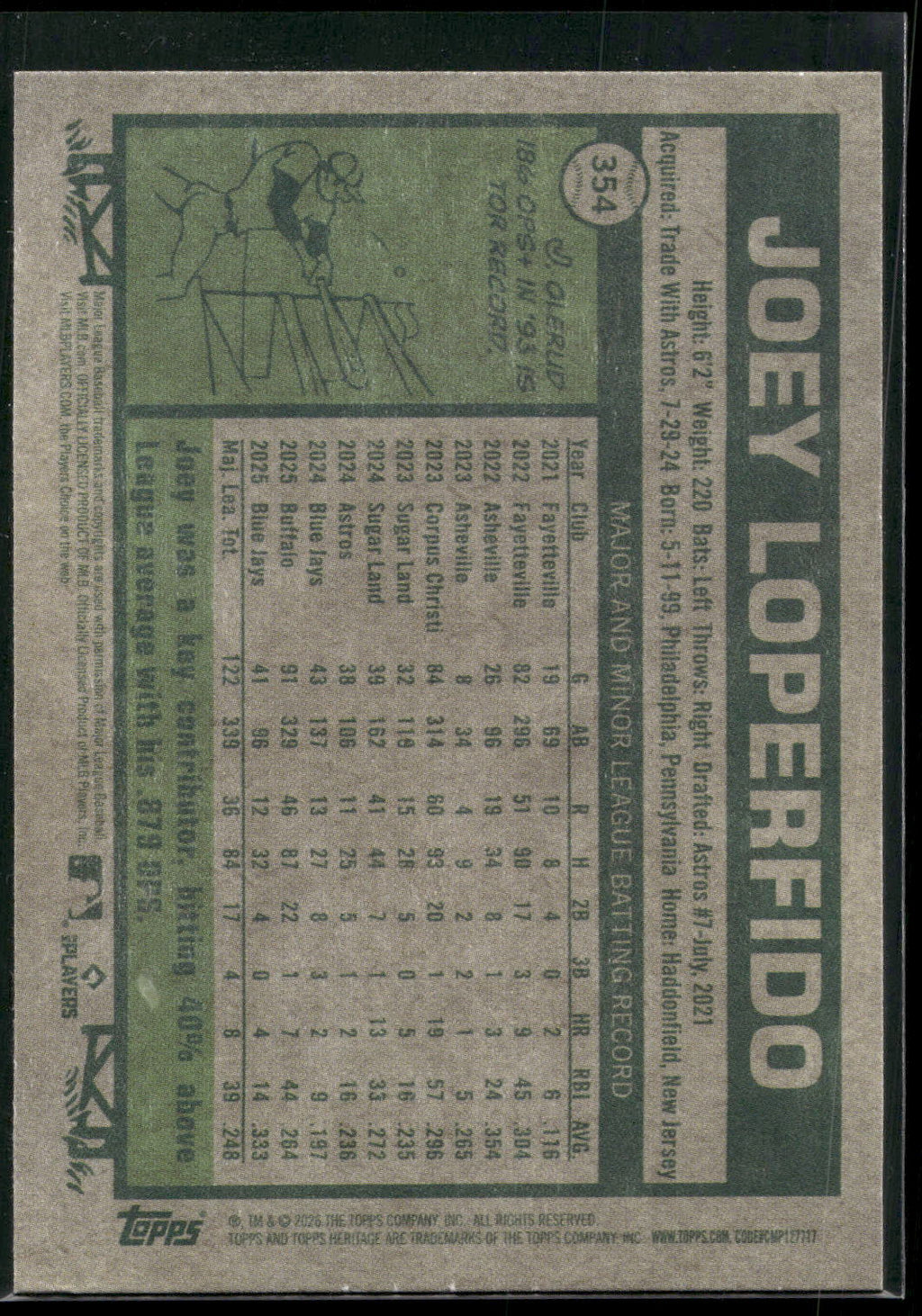 2026 Topps Heritage #354 Joey Loperfido