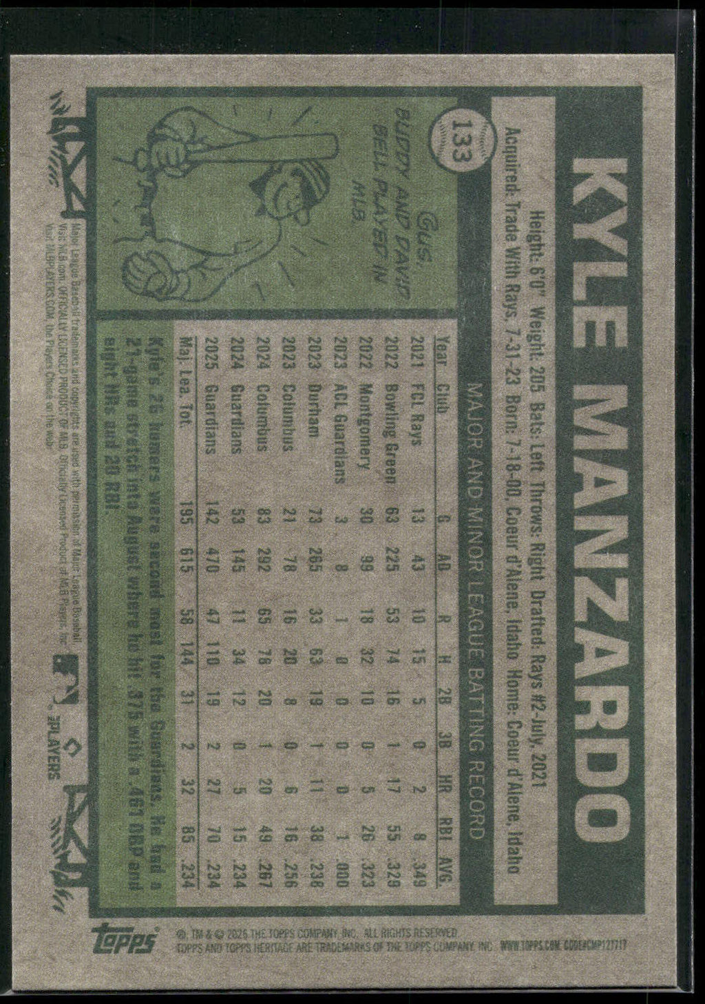 2026 Topps Heritage #133 Kyle Manzardo