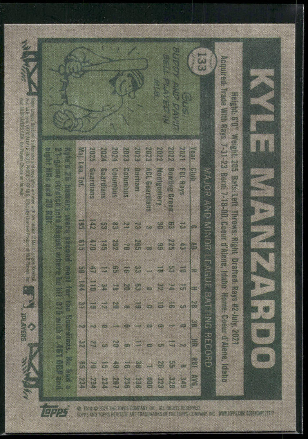 2026 Topps Heritage #133 Kyle Manzardo