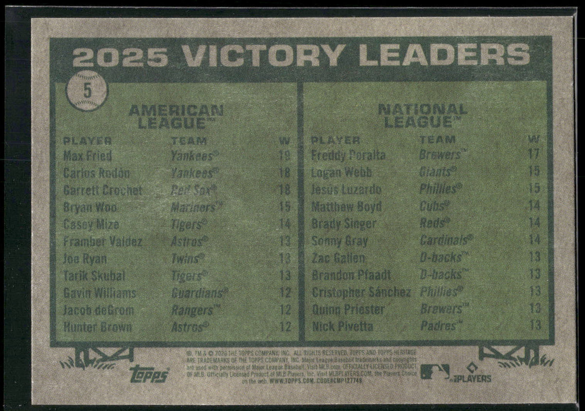 2026 Topps Heritage #5 2025 Victory Leaders (Max Fried / Freddy Peralta)