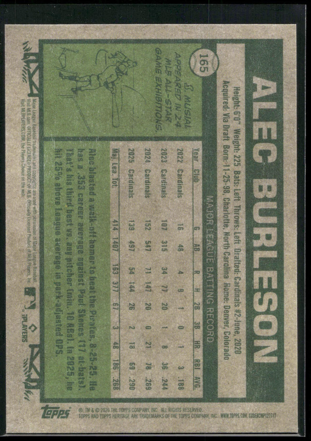 2026 Topps Heritage #165 Alec Burleson