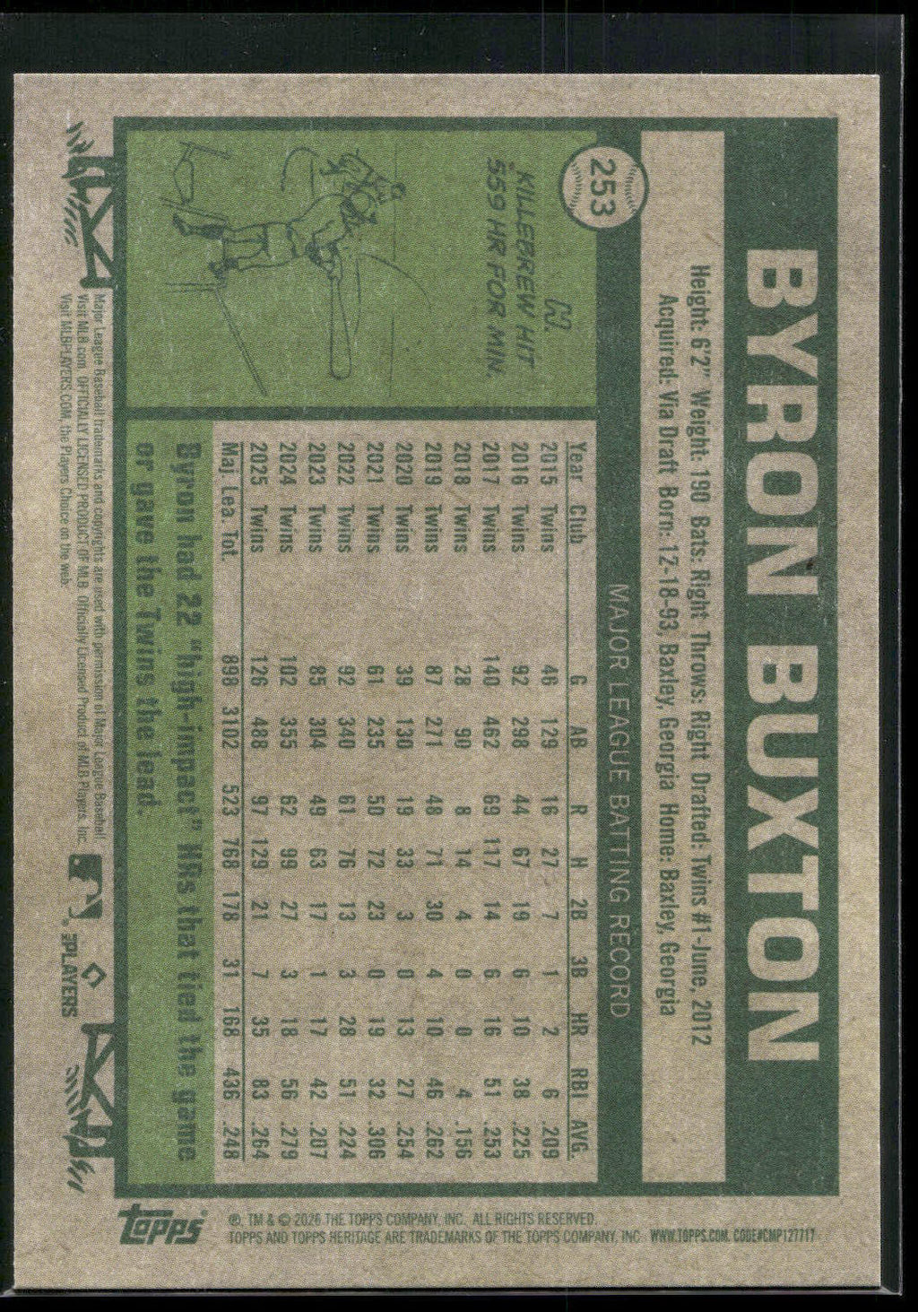 2026 Topps Heritage #253 Byron Buxton