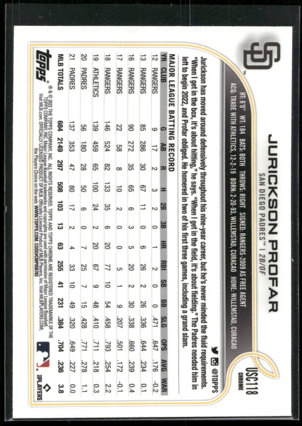 2022 Topps Update #US69 Jurickson Profar Purple