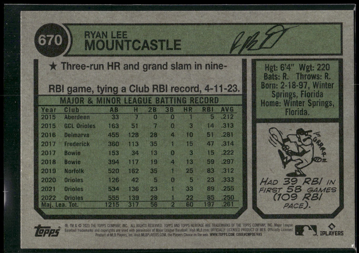 2023 Topps Heritage #670 Ryan Mountcastle