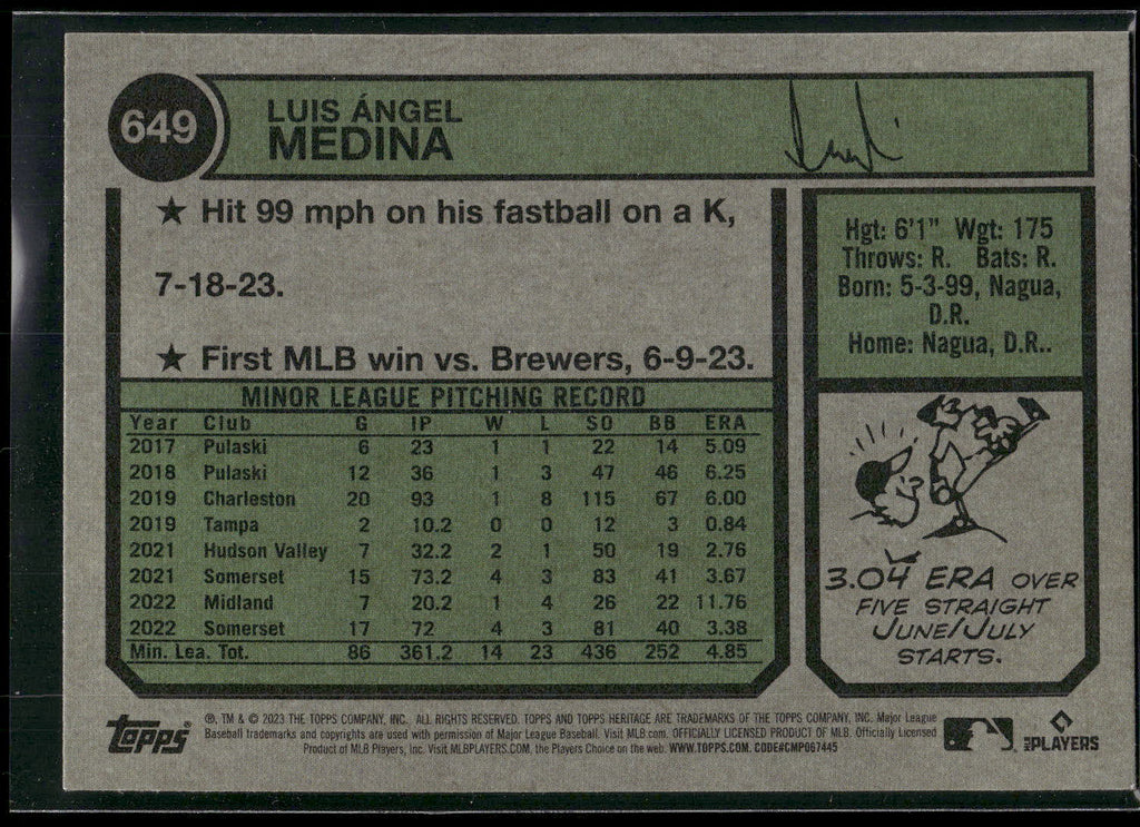 2023 Topps Heritage #649 Luis Medina
