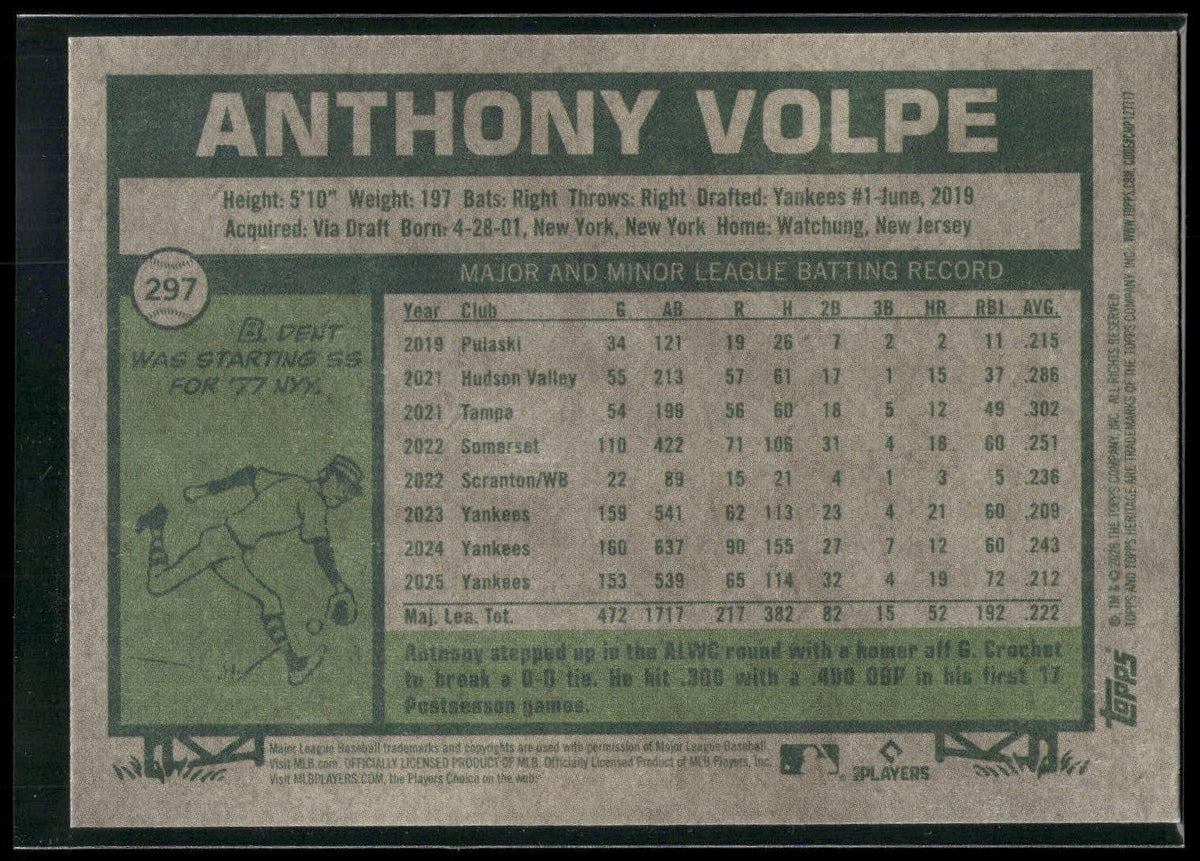 2026 Topps Heritage #297 Anthony Volpe