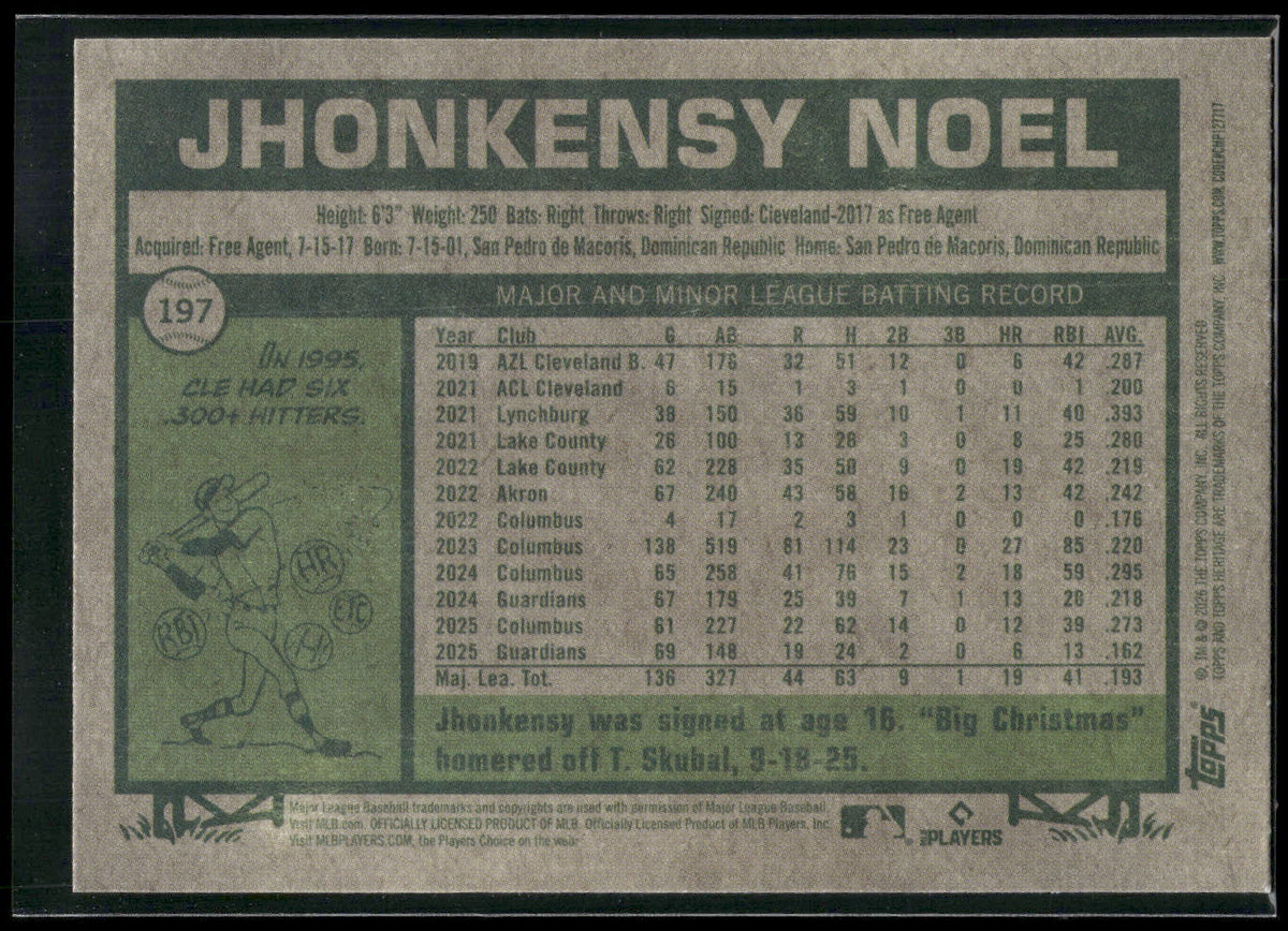 2026 Topps Heritage #197 Jhonkensy Noel
