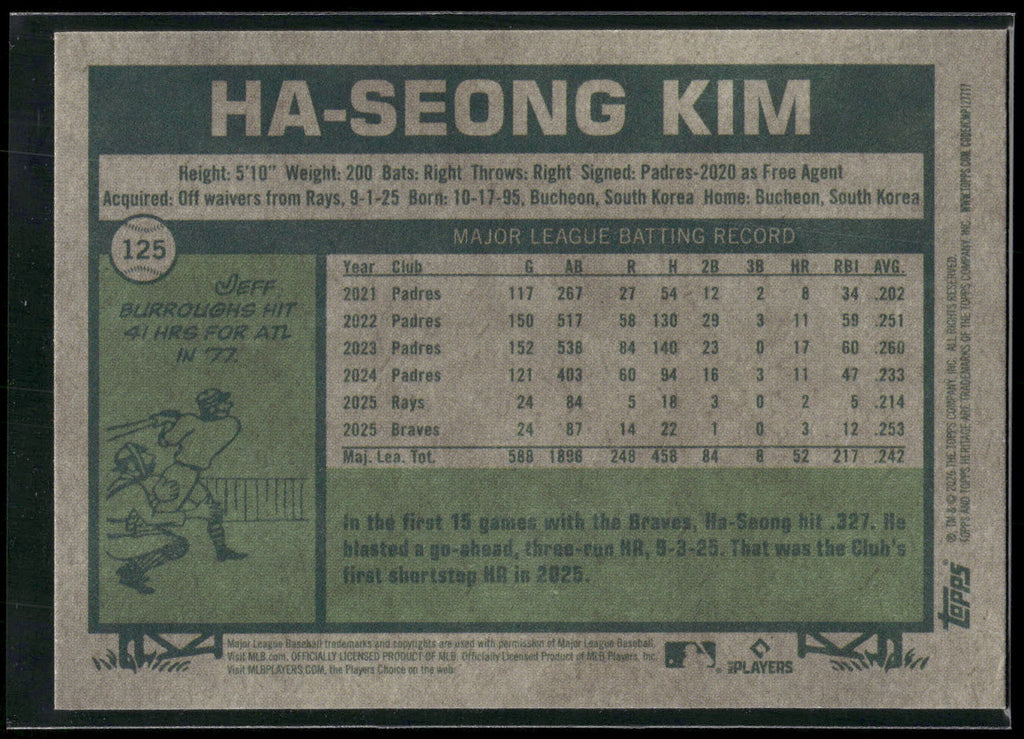 2026 Topps Heritage #125 Ha-Seong Kim