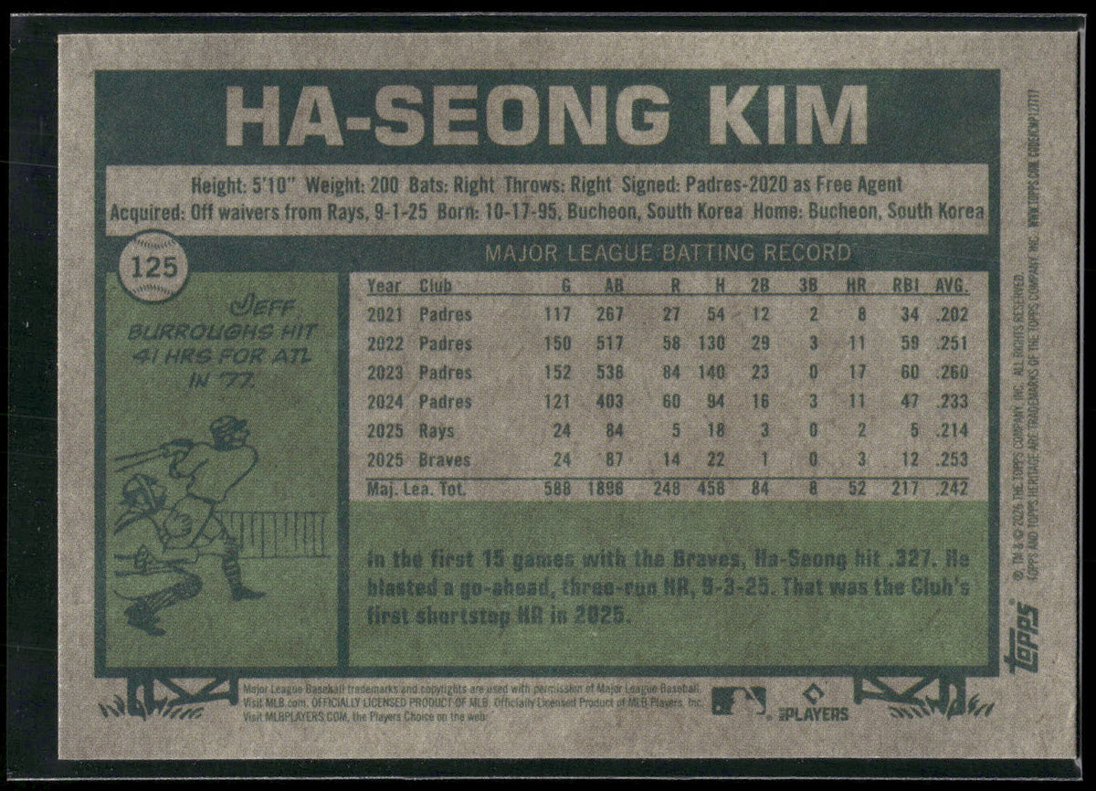 2026 Topps Heritage #125 Ha-Seong Kim