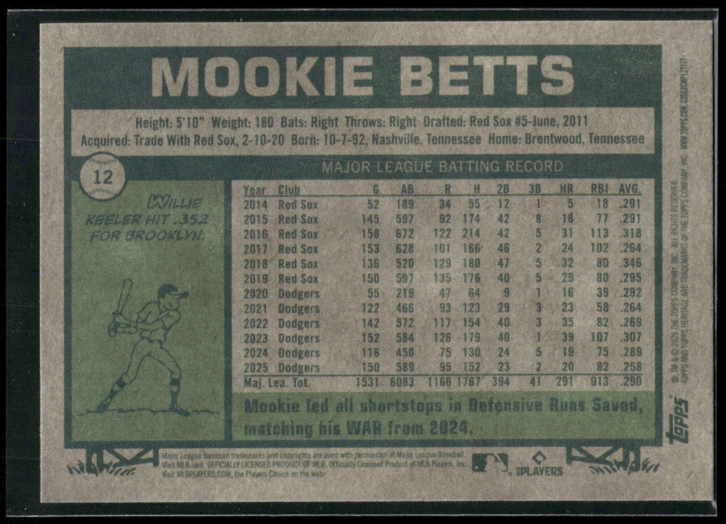 2026 Topps Heritage #12 Mookie Betts