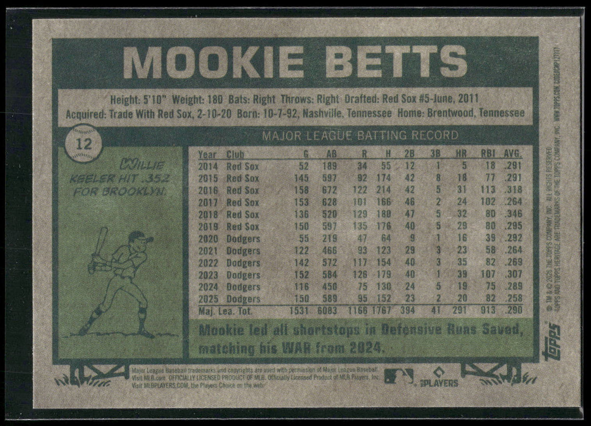 2026 Topps Heritage #12 Mookie Betts