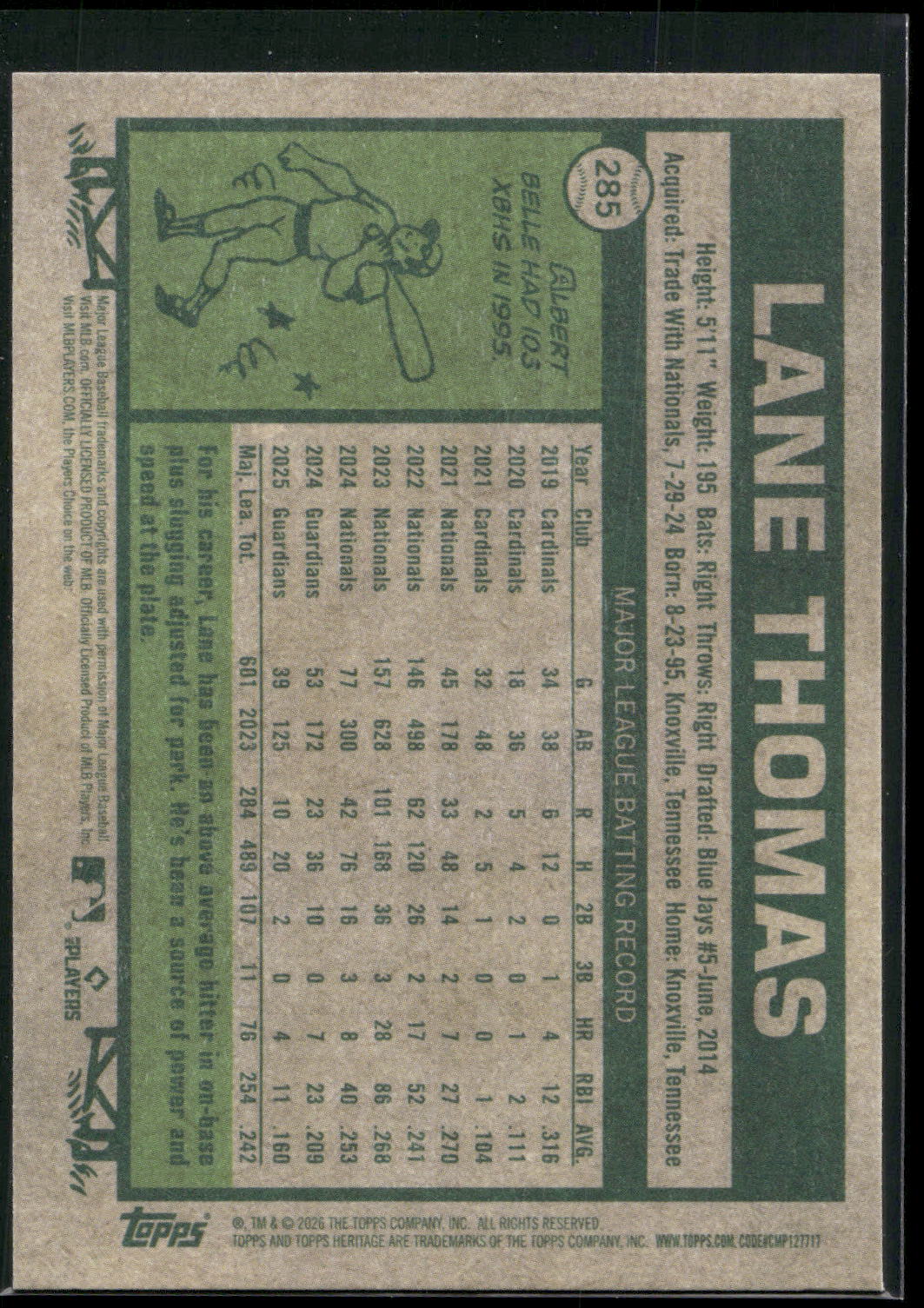 2026 Topps Heritage #285 Lane Thomas