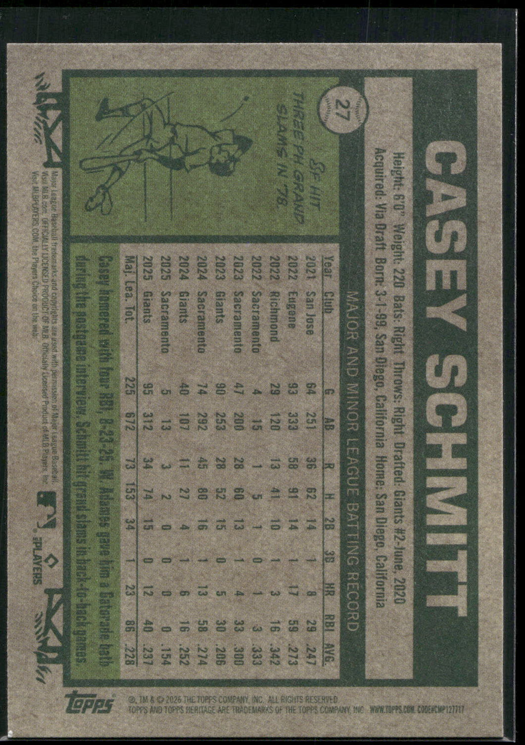2026 Topps Heritage #27 Casey Schmitt