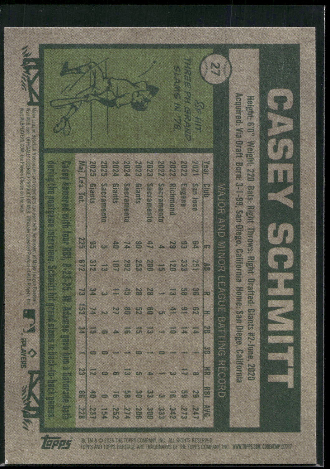 2026 Topps Heritage #27 Casey Schmitt