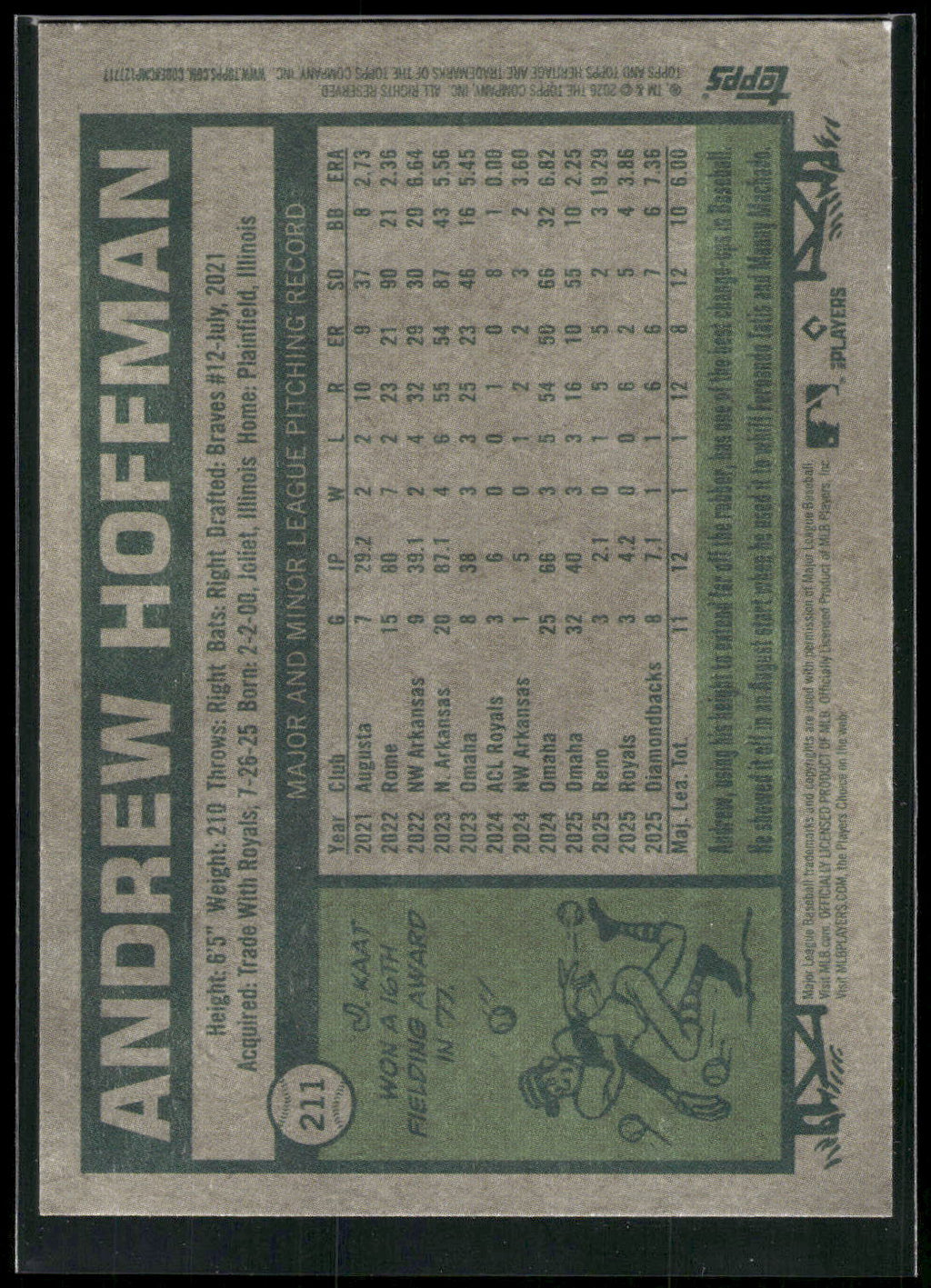 2026 Topps Heritage #211 Andrew Hoffmann